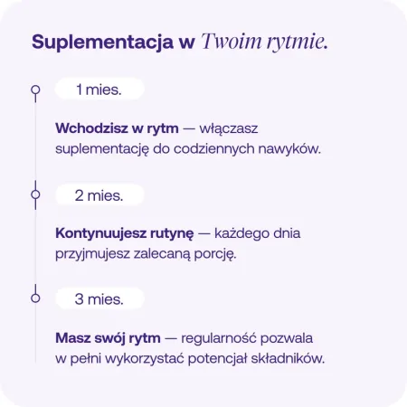 formeds PMS relief - 60 kapsułek