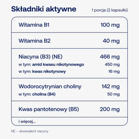 formeds-bicaps-b-complex-max-60-kapsulek