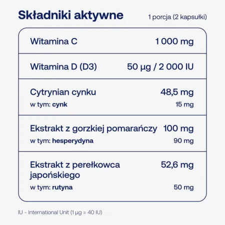Formeds Bicaps C max - 90 kapsułek