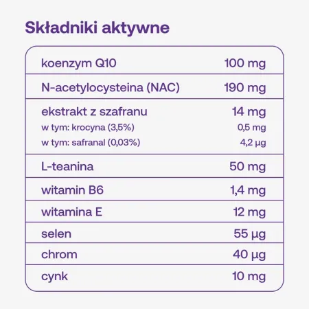 formeds Hormonal balance - 60 kapsułek