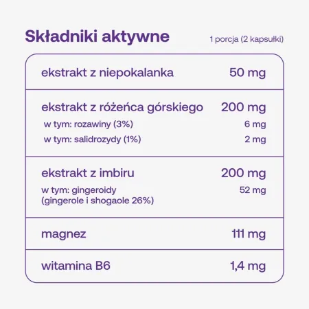 formeds PMS relief - 60 kapsułek