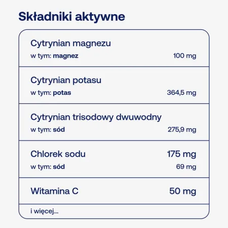 Formeds Pure Hydration bez dodatku cukru Cytryna i Limonka - 14 sztuk